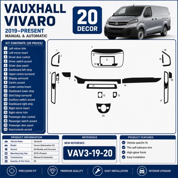 Vauxhall Vivaro (Generation III) 2019–Present 3D Sada Dekorov Interiéru Palubnej Dosky 20-dielna