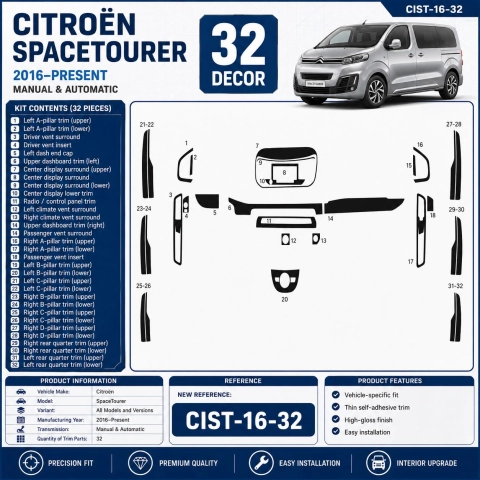 Citroën SpaceTourer 2016–Present 3D Sada Dekorov Interiéru Palubnej Dosky 32-dielna 2