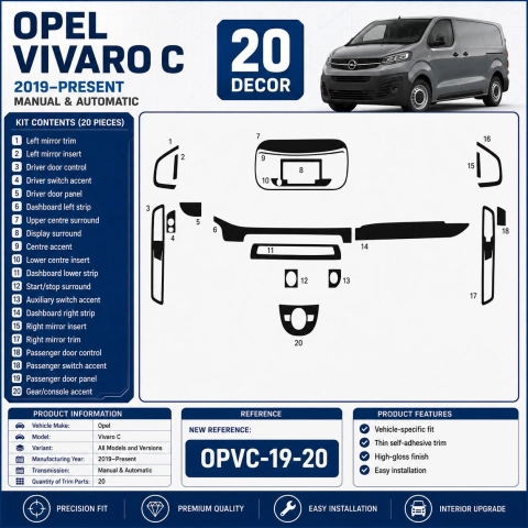 Opel Vivaro C 2019–Present 3D Sada Dekorov Interiéru Palubnej Dosky 20-dielna