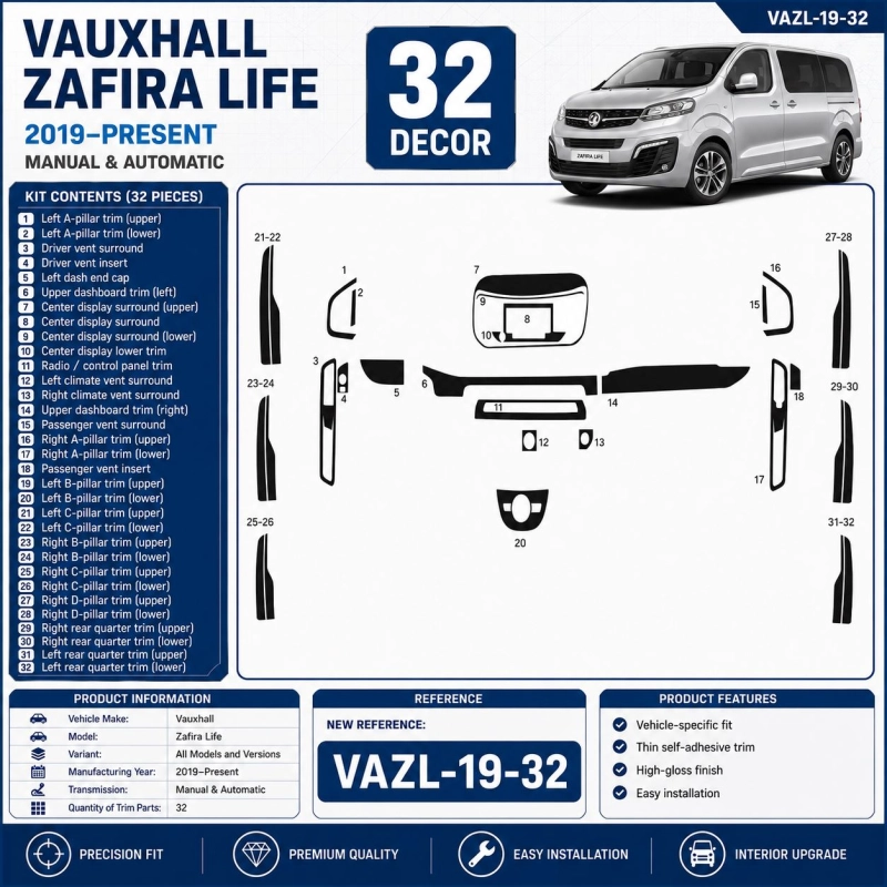 Vauxhall Zafira Life 2019–Present 3D Sada Dekorov Interiéru Palubnej Dosky 32-dielna