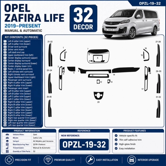 Opel Zafira Life 2019–Present 3D Sada Dekorov Interiéru Palubnej Dosky 32-dielna