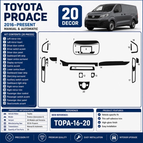 Toyota ProAce (Generation II) 2016–Present 3D Sada Dekorov Interiéru Palubnej Dosky 20-dielna 2