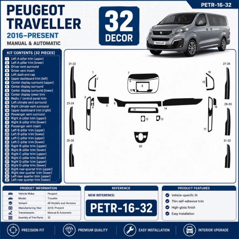 Peugeot Traveller 2016–Present 3D Sada Dekorov Interiéru Palubnej Dosky 32-dielna 2