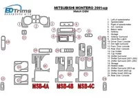 Mitsubishi Pajero/Montero 2000-2006 OEM zhoda interiéru BD súprava obloženia palubnej dosky - 1 Mitsubishi Pajero/Montero 2000-2006 OEM zhoda interiéru BD súprava obloženia palubnej dosky - 1