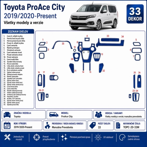 Toyota ProAce City 2019/2020-Present 3D Sada Dekorov Interiéru Palubnej Dosky 33-dielna Manuálna Prevodovka