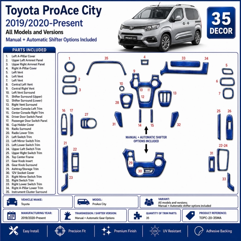 Toyota ProAce City 2019/2020-Present 3D Sada Dekorov Interiéru Palubnej Dosky 35-dielna Manuálna + Automatická Voľba