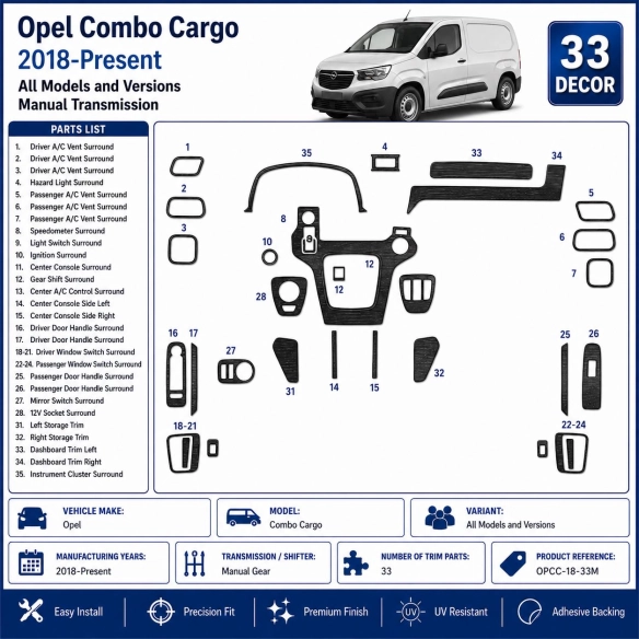 Opel Combo Cargo 2018-Present 3D Sada Dekorov Interiéru Palubnej Dosky 33-dielna Manuálna Prevodovka