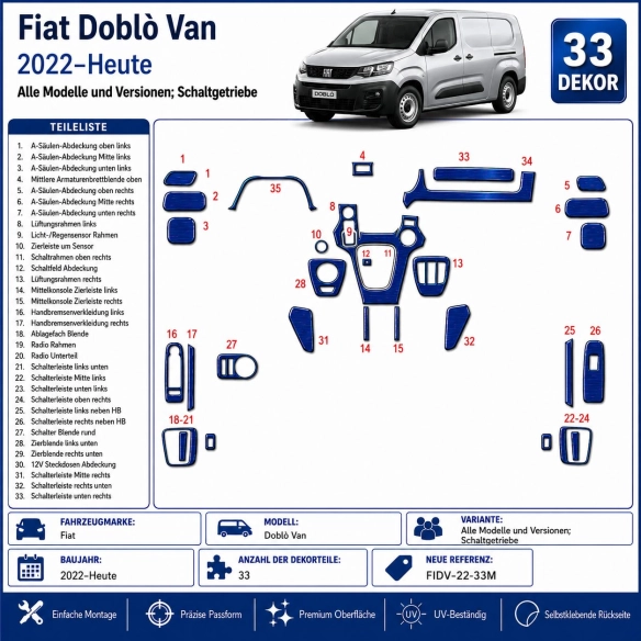 Fiat Doblò Van 2022-Present 3D Sada Dekorov Interiéru Palubnej Dosky 33-dielna Manuálna Prevodovka