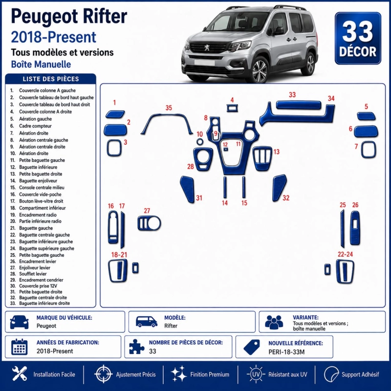 Peugeot Rifter 2018-Present 3D Sada Dekorov Interiéru Palubnej Dosky 33-dielna Manuálna Prevodovka