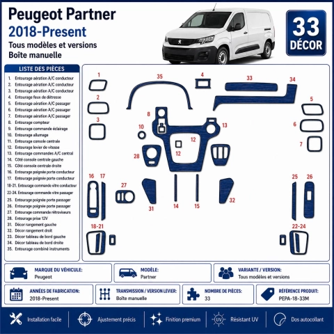 Peugeot Partner 2018-Present 3D Sada Dekorov Interiéru Palubnej Dosky 33-dielna Manuálna Prevodovka