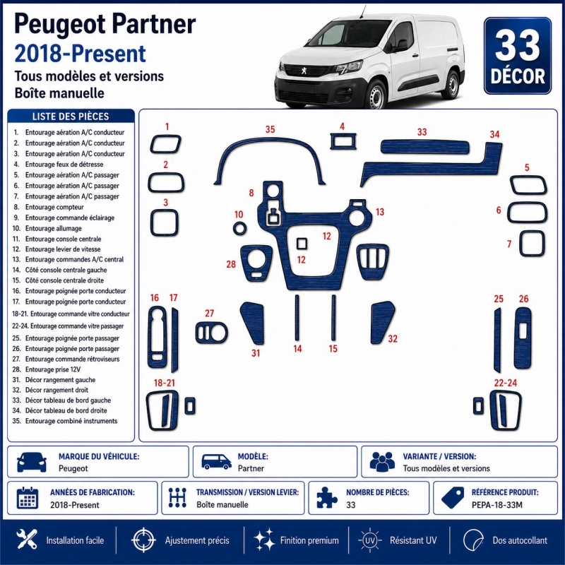 Peugeot Partner 2018-Present 3D Sada Dekorov Interiéru Palubnej Dosky 33-dielna Manuálna Prevodovka