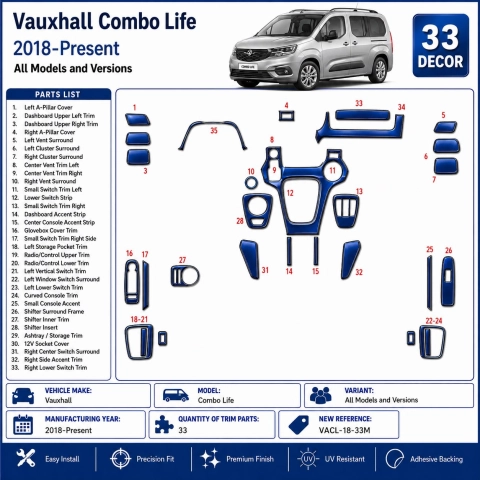 Vauxhall Combo Life 2018-Present 3D Sada Dekorov Interiéru Palubnej Dosky 33-dielna Manuálna Prevodovka
