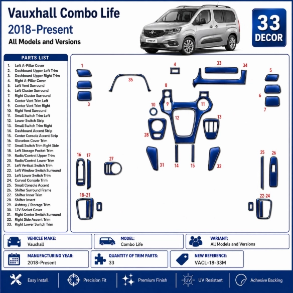 Vauxhall Combo Life 2018-Present 3D Sada Dekorov Interiéru Palubnej Dosky 33-dielna Manuálna Prevodovka