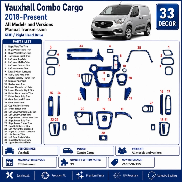 Vauxhall Combo Cargo 2018-Present 3D Sada Dekorov Interiéru Palubnej Dosky 33-dielna Manuálna Prevodovka