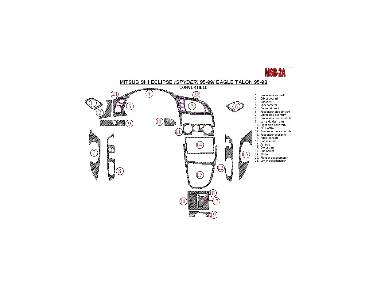 Mitsubishi Spyder 1995-1999 Skladacia strecha-Cabrio 21 Sada dielov Interiér BD Dash Trim Kit - 1