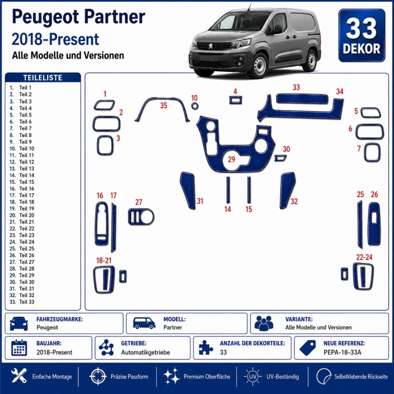 Peugeot Partner 2018-Present 3D Sada Dekorov Interiéru Palubnej Dosky 33-dielna Automatická Prevodovka