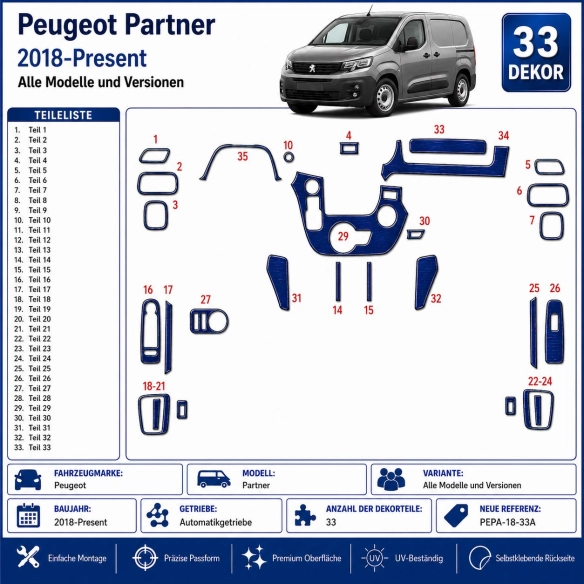 Peugeot Partner 2018-Present 3D Sada Dekorov Interiéru Palubnej Dosky 33-dielna Automatická Prevodovka