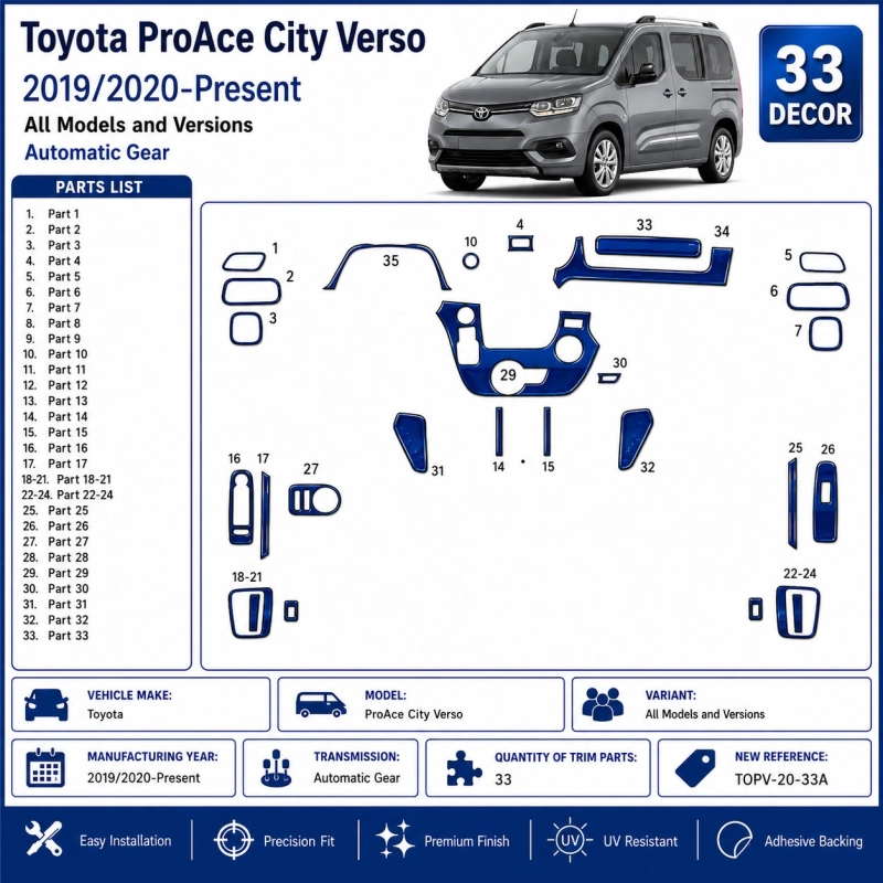 Toyota ProAce City Verso 2019/2020-Present 3D Sada Dekorov Interiéru Palubnej Dosky 33-dielna Automatická Prevodovka