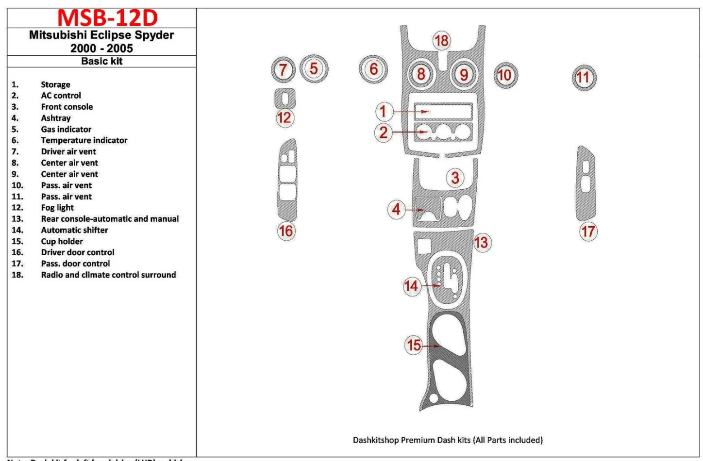 Základná sada Mitsubishi Spyder 2000-2005, sada 18 dielov Interiér BD Dash Trim Kit - 1