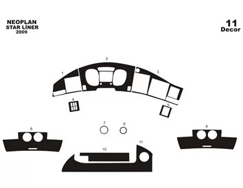 Neoplan Star Line 01.2009 Súprava obloženia palubnej dosky 3D interiéru Dekorácia palubnej dosky 11 dielov