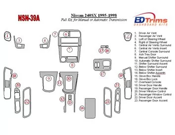 Nissan 240SX 1995-1998 Manuálna alebo automatická prevodovka interiéru BD Dash Trim Kit - 1