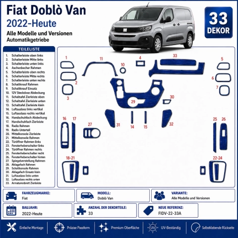 Fiat Doblò Van 2022-Present 3D Sada Dekorov Interiéru Palubnej Dosky 33-dielna Automatická Prevodovka