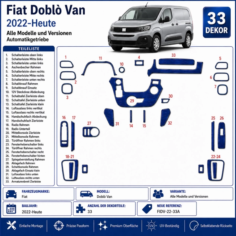 Fiat Doblò Van 2022-Present 3D Sada Dekorov Interiéru Palubnej Dosky 33-dielna Automatická Prevodovka