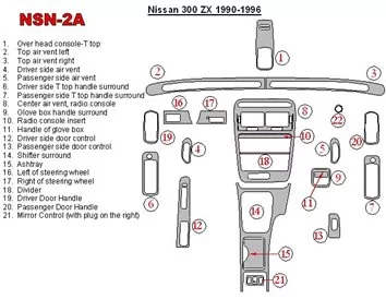 Nissan 300ZX 1990-1996 Základná súprava interiéru BD Dash Trim Kit