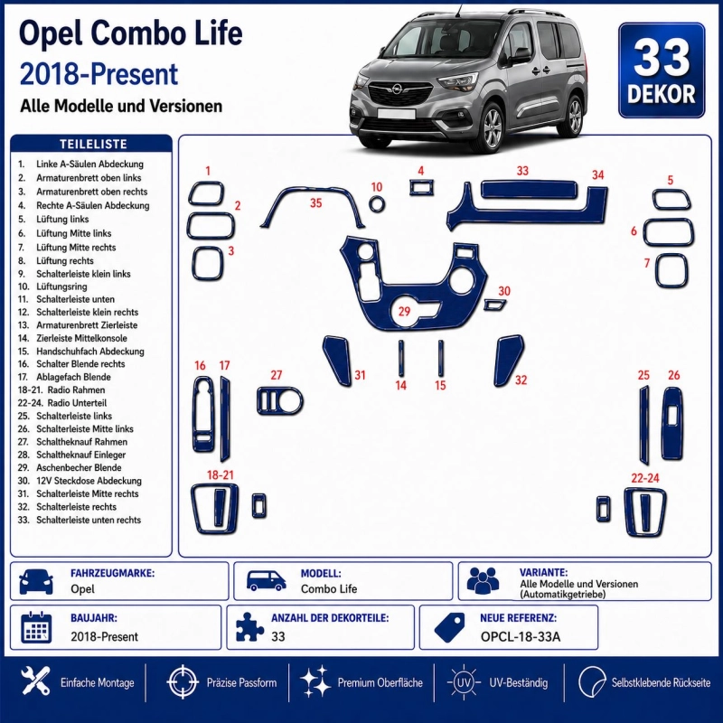 Opel Combo Life 2018-Present 3D Sada Dekorov Interiéru Palubnej Dosky 33-dielna Automatická Prevodovka