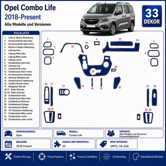 Opel Combo Life 2018-Present 3D Sada Dekorov Interiéru Palubnej Dosky 33-dielna Automatická Prevodovka