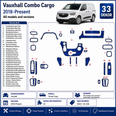 Vauxhall Combo Cargo 2018-Present 3D Sada Dekorov Interiéru Palubnej Dosky 33-dielna Automatická Prevodovka