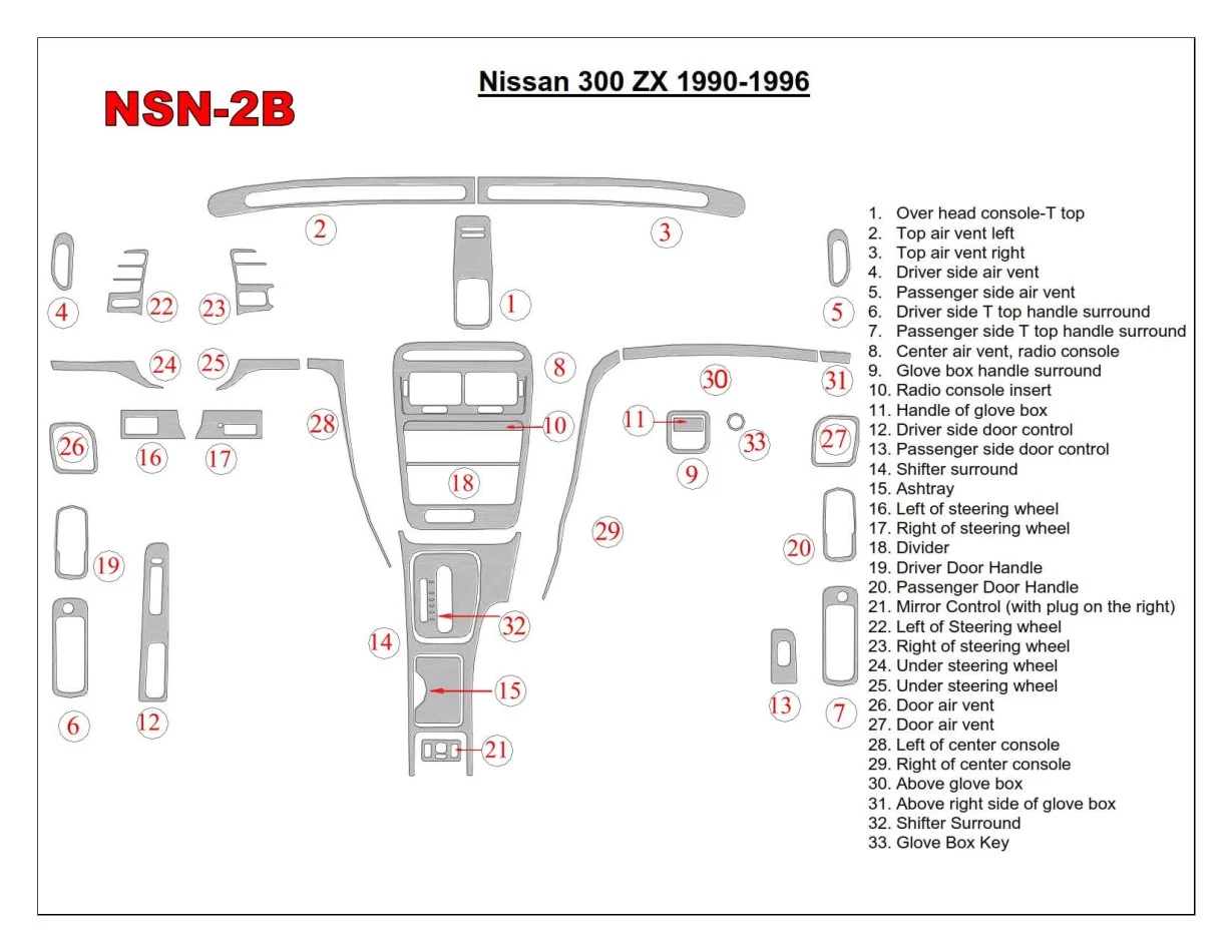 Nissan 300ZX 1990-1996 Kompletná súprava interiéru BD Dash Trim Kit - 1