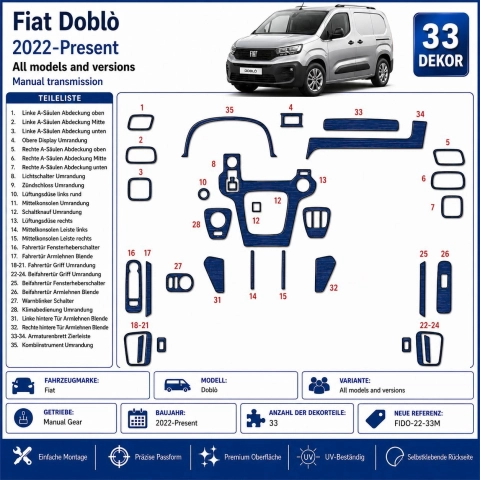 Fiat Doblò 2022-Present 3D Sada Dekorov Interiéru Palubnej Dosky 33-dielna Manuálna Prevodovka