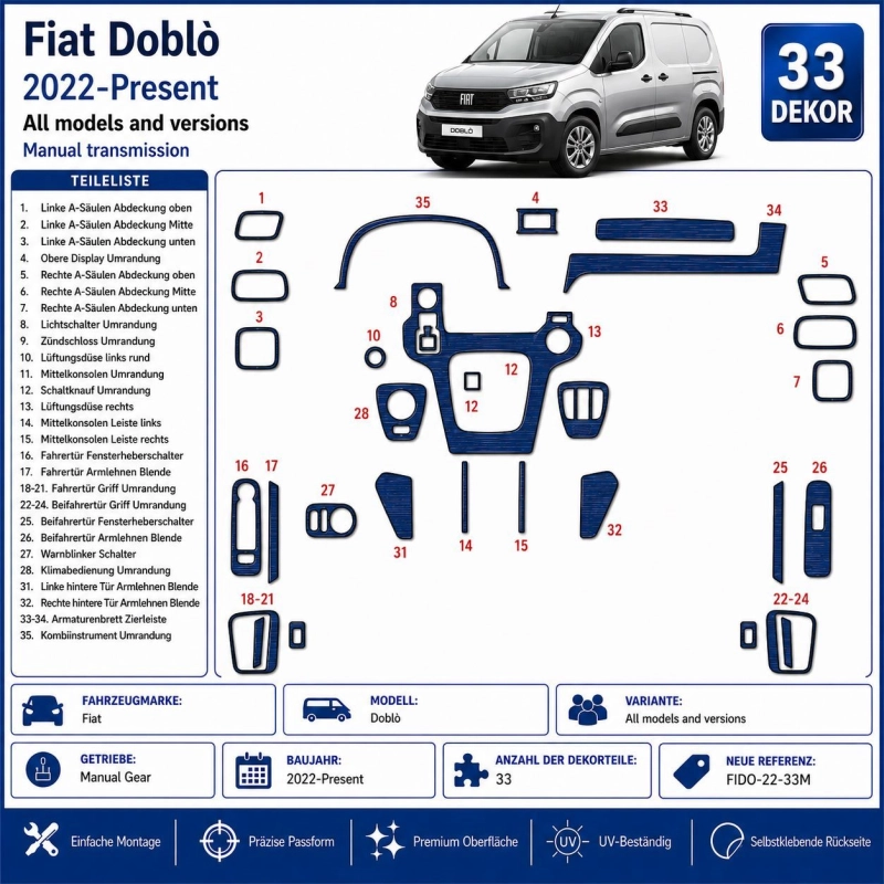 Fiat Doblò 2022-Present 3D Sada Dekorov Interiéru Palubnej Dosky 33-dielna Manuálna Prevodovka