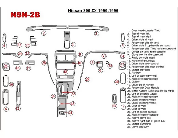 Nissan 300ZX 1990-1996 Kompletná súprava interiéru BD Dash Trim Kit