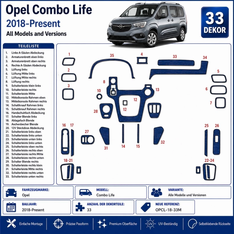 Opel Combo Life 2018-Present 3D Sada Dekorov Interiéru Palubnej Dosky 33-dielna Manuálna Prevodovka