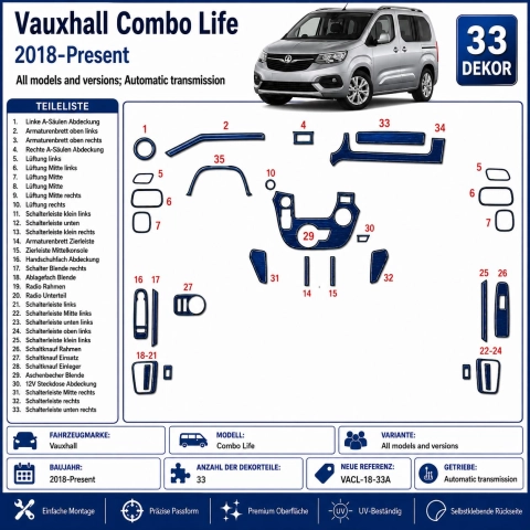 Vauxhall Combo Life 2018-Present 3D Sada Dekorov Interiéru Palubnej Dosky 33-dielna Automatická Prevodovka