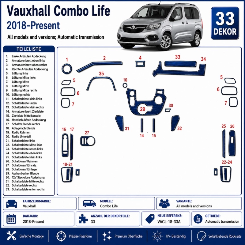 Vauxhall Combo Life 2018-Present 3D Sada Dekorov Interiéru Palubnej Dosky 33-dielna Automatická Prevodovka