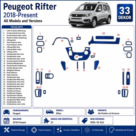 Peugeot Rifter 2018-Present 3D Sada Dekorov Interiéru Palubnej Dosky 33-dielna Automatická Prevodovka