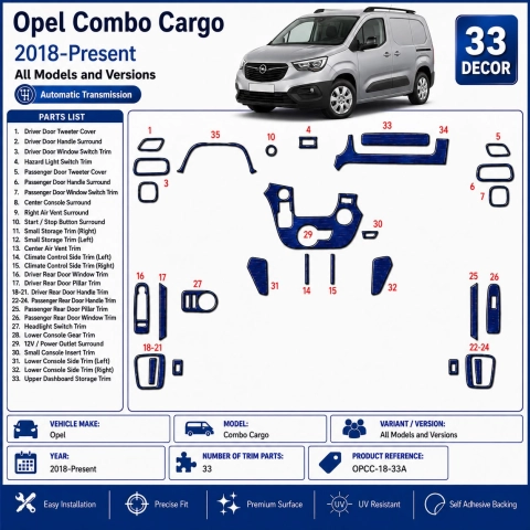 Opel Combo Cargo 2018-Present 3D Sada Dekorov Interiéru Palubnej Dosky 33-dielna Automatická Prevodovka