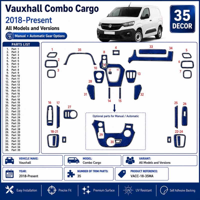 Vauxhall Combo Cargo 2018-Present 3D Sada Dekorov Interiéru Palubnej Dosky 35-dielna Manuálna + Automatická Voľba