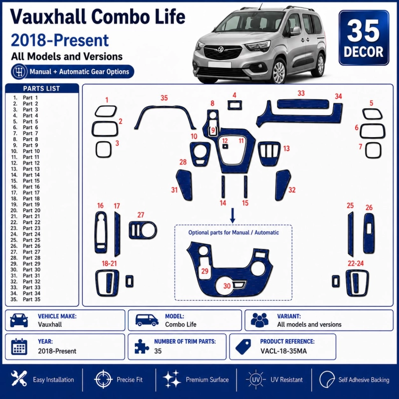 Vauxhall Combo Life 2018-Present 3D Sada Dekorov Interiéru Palubnej Dosky 35-dielna Manuálna + Automatická Voľba