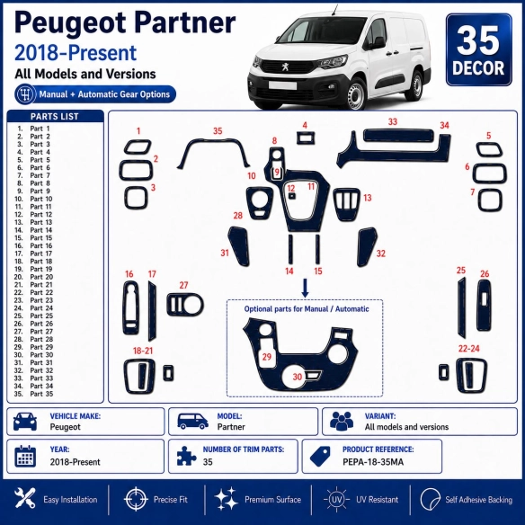 Peugeot Partner 2018-Present 3D Sada Dekorov Interiéru Palubnej Dosky 35-dielna Manuálna + Automatická Voľba