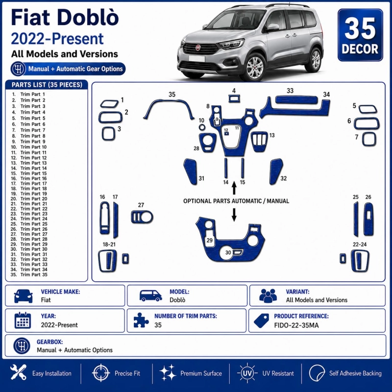 Fiat Doblò 2022-Present 3D Sada Dekorov Interiéru Palubnej Dosky 35-dielna Manuálna + Automatická Voľba
