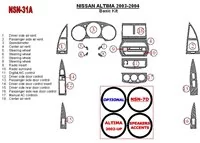 Nissan Altima 2003-2004 Základná súprava interiéru BD Dash Trim Kit - 1 Nissan Altima 2003-2004 Základná súprava interiéru BD Dash Trim Kit - 1