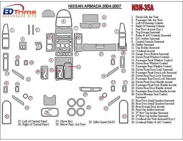 Nissan Armada 2004-2007 Kompletná súprava interiéru BD Dash Trim Kit - 1