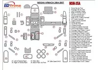 Nissan Armada 2004-2007 Kompletná súprava interiéru BD Dash Trim Kit - 1 Nissan Armada 2004-2007 Kompletná súprava interiéru BD Dash Trim Kit - 1