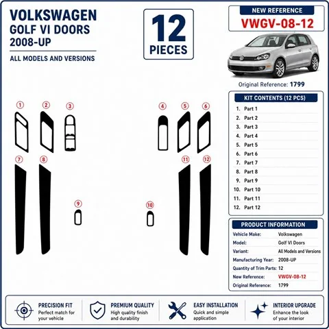 Volkswagen Golf VI Doors 2008+ 3D dekor palubnej dosky, 12 dielov