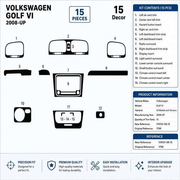 Volkswagen Golf VI 2008+ 3D dekor palubnej dosky, 15 dielov