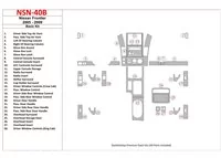 Nissan Frontier 2005-UP Základná súprava interiéru BD Dash Trim Kit - 1 Nissan Frontier 2005-UP Základná súprava interiéru BD Dash Trim Kit - 1